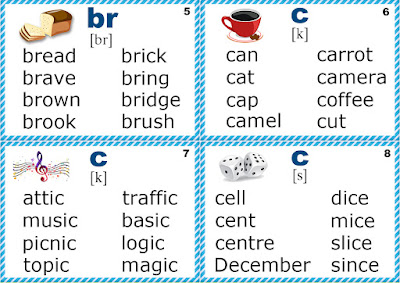 Free printable phonics flashcards, consonant c, letter c sounds like s and k