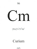 96 Curium