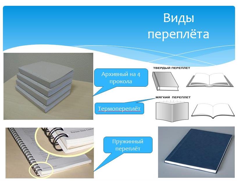 брошюровка 270 листов пружинка. переплет синтаксиса. брошюровка на металлическую пружину. клеевое швейное скрепление кшс. переплет синтаксиса.