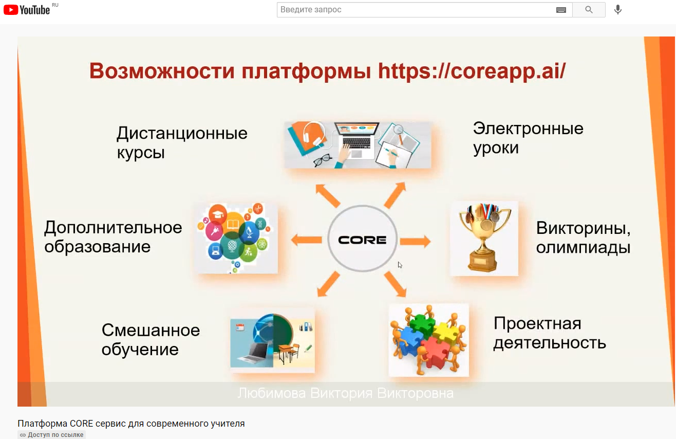 Программа видеоконференции. Электронные платформы для обучения школьников. Памятка дистанционное обучение. Coreapp платформа для дистанционного обучения. Платформа для дистанционных занятий.
