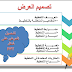 مفهوم التخطيط .أنواعه و مبادئه و أسسه.شرح مفصل للمقبلين على مباراة التعليم. مفهوم التخطيط .أنواعه و مبادئه و أسسه.شرح مفصل للمقبلين على مباراة التعليم.