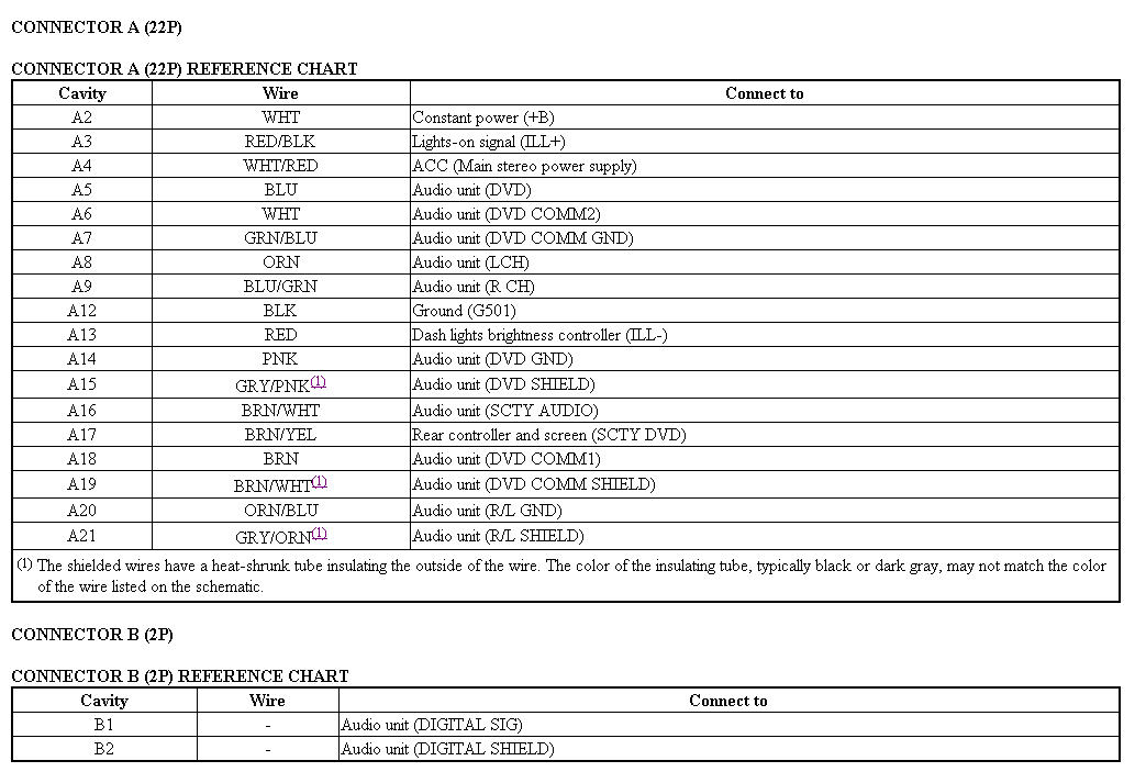 2007 Honda Crv Stereo Wiring Diagram from 1.bp.blogspot.com