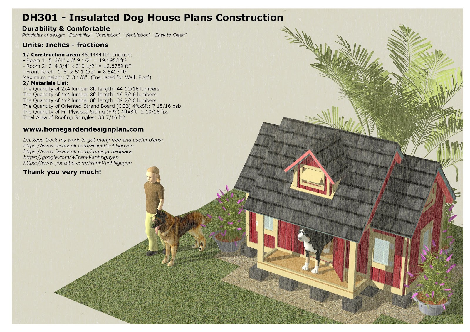 Do Insulated Dog Houses Work
