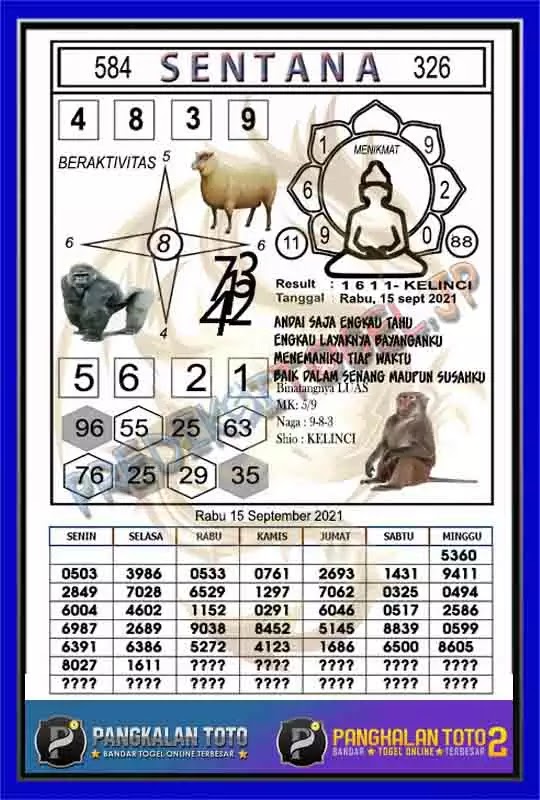 Prediksi Syair Sdy 15 September 2021 Pangkalantoto