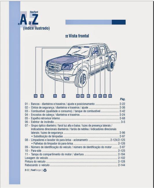 Manuais de carros e catálogos de peças