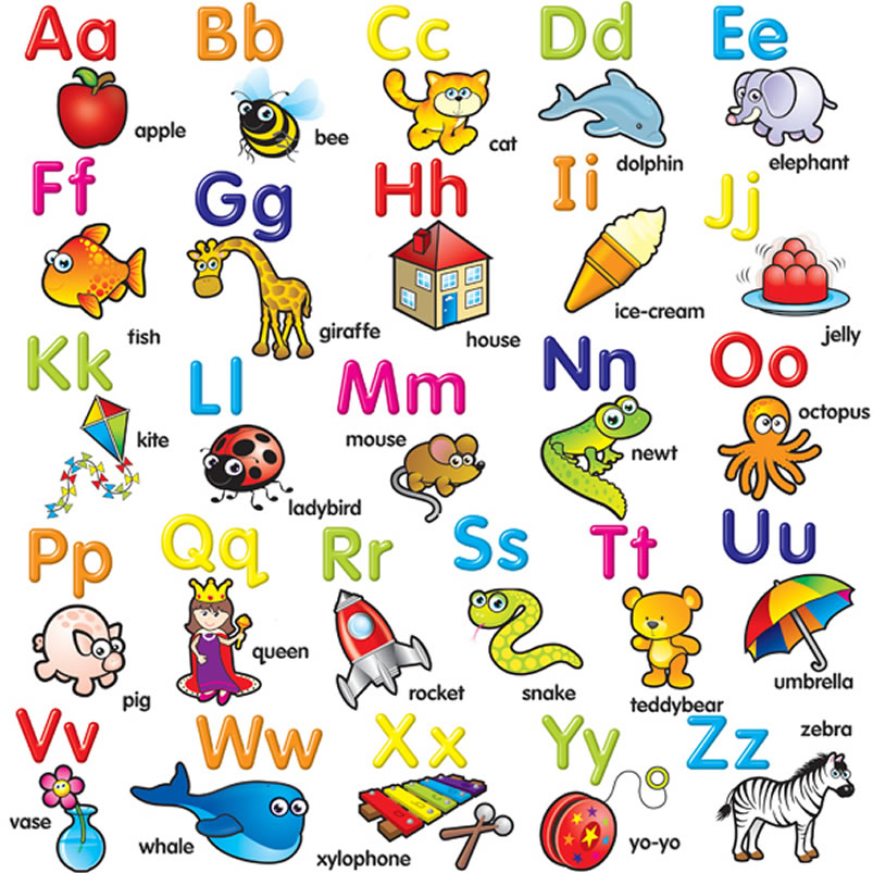 English Alphabet Words Worksheets
