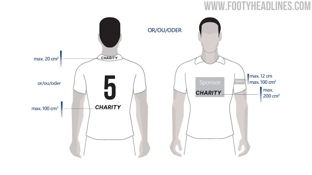 20212024 UEFA Equipment Regulations Released Footy Headlines