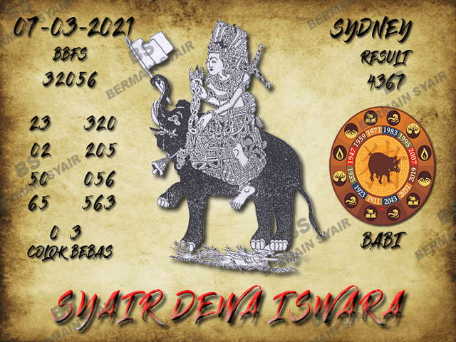 PREDIKSI SIDNEY