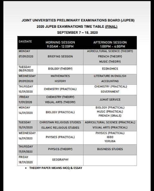 JUPEB Final Timetable 2020/2021 is Out [JUPEB Centers Nationwide]