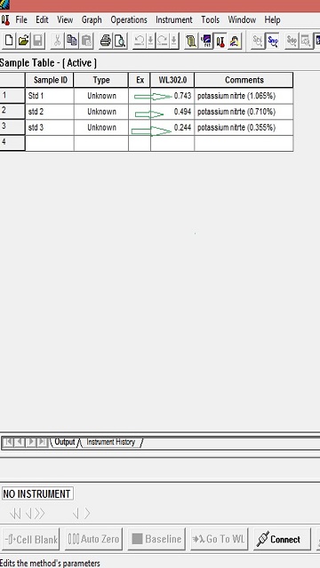 Screenshot of UV Photometric Accuracy