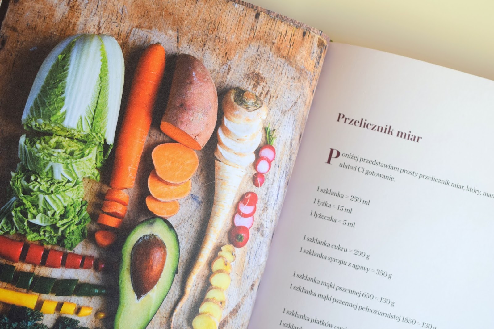 Zdrowie Na Jezyku Recenzja Roslinny Lunchbox Dla Kazdego