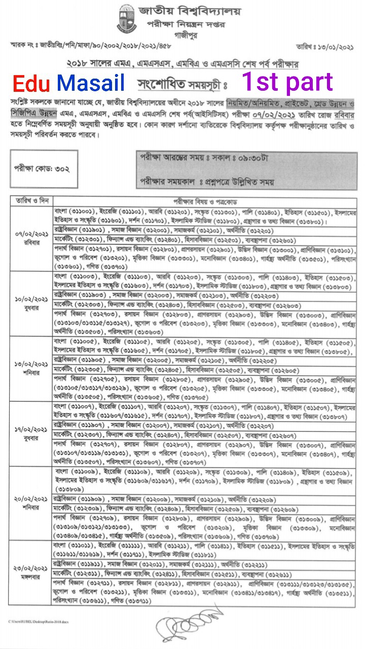 মাস্টার্স শেষ পর্ব সংশোধিত রুটিন ২০২০ masters final year routine 2020 - Edu Masail - 1