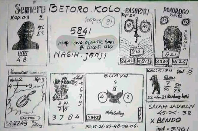 PREDIKSI SGP YOHII