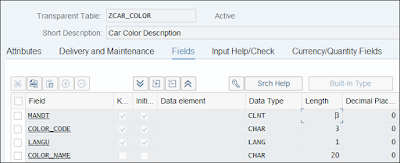 End to End Development – SAP HANA and Web IDE