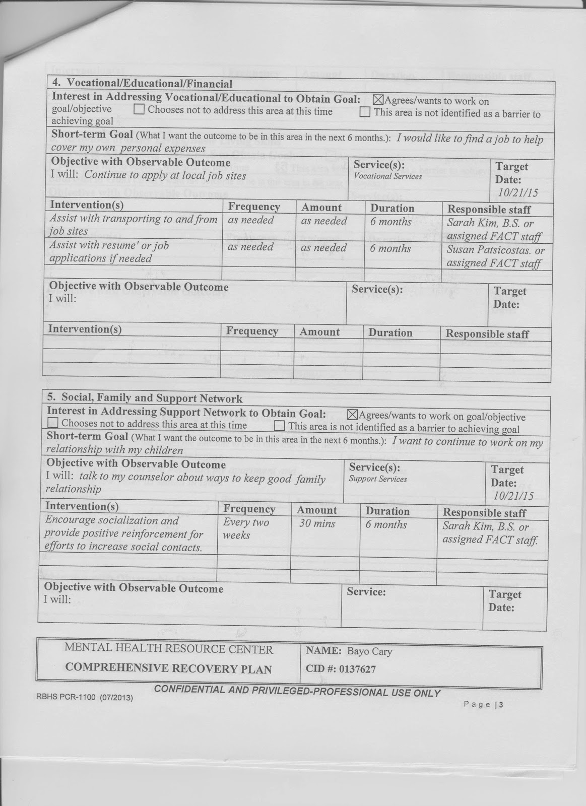Advanced Accounting Northcentral University Post Master's Certificate