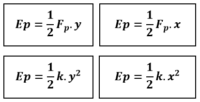 Fisika7 12 Ringkasan Materi Contoh Pembahasan Soal Bank Soal Animasi Dan Simulasi Fisika Contoh Soal Dan Pembahasan Ghs 6 Energi Getaran