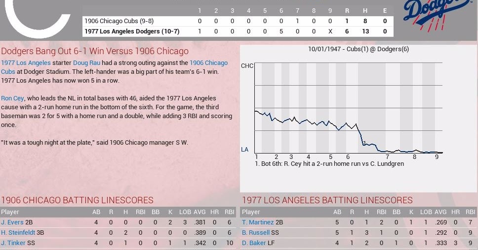 ootp baseball manager ootp baseball manager