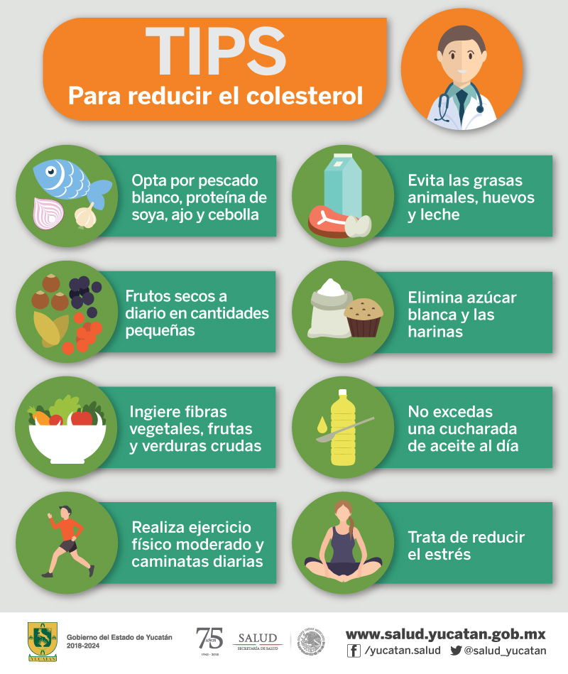 Tips para tener una buena salud Tips para tener una buena salud