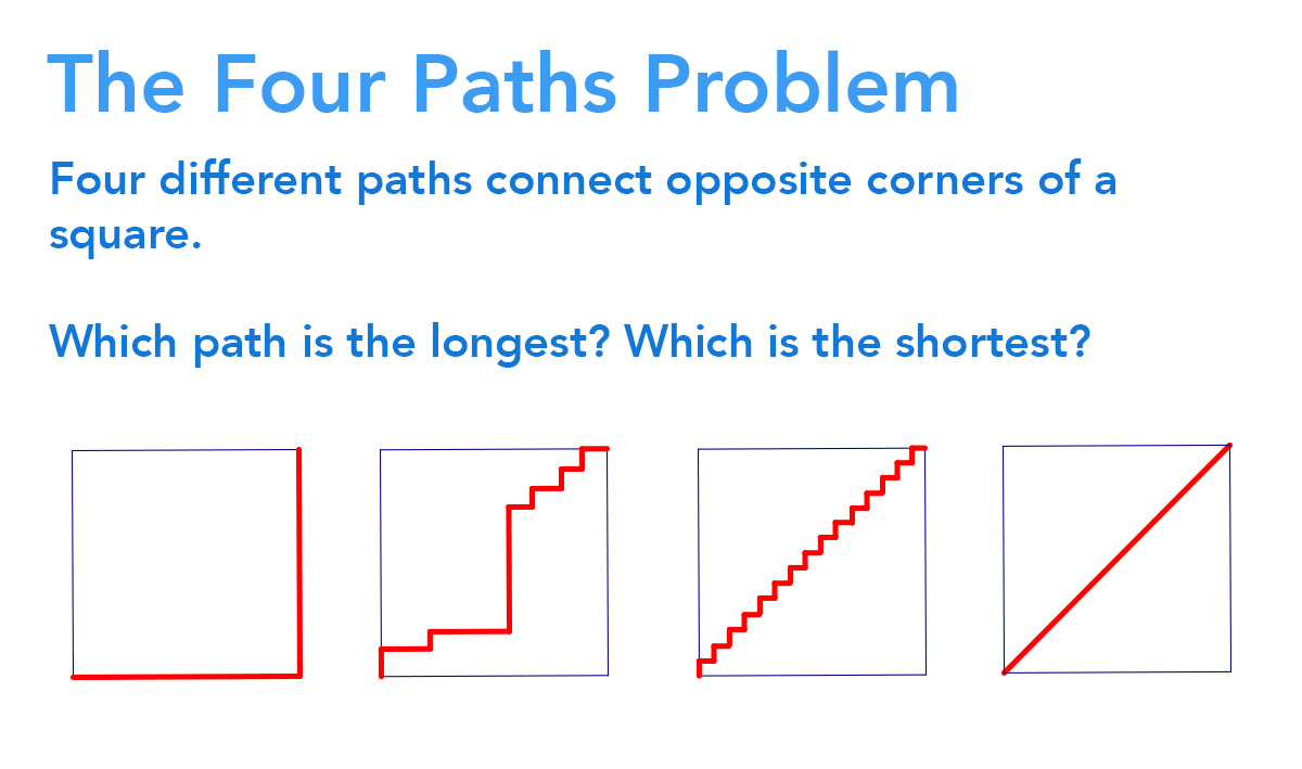 1001 Math Problems Four Paths Problem 1001-math-problems-four-paths-problem
