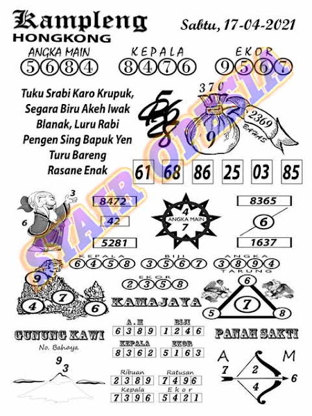 syair hongkong syair hongkong