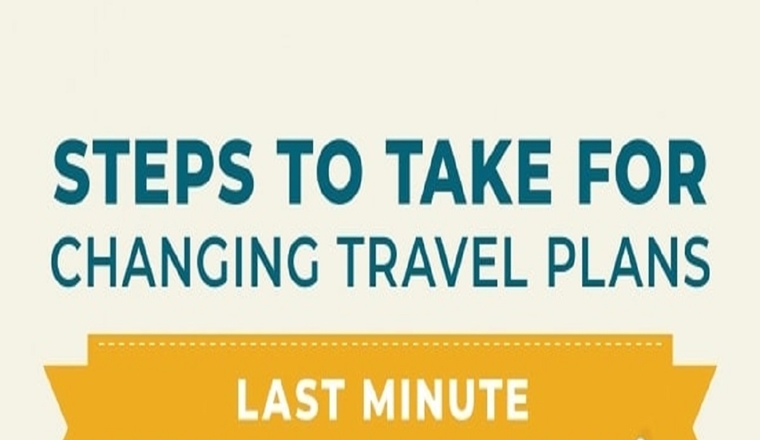 Changing your Travel Plans #Infographic