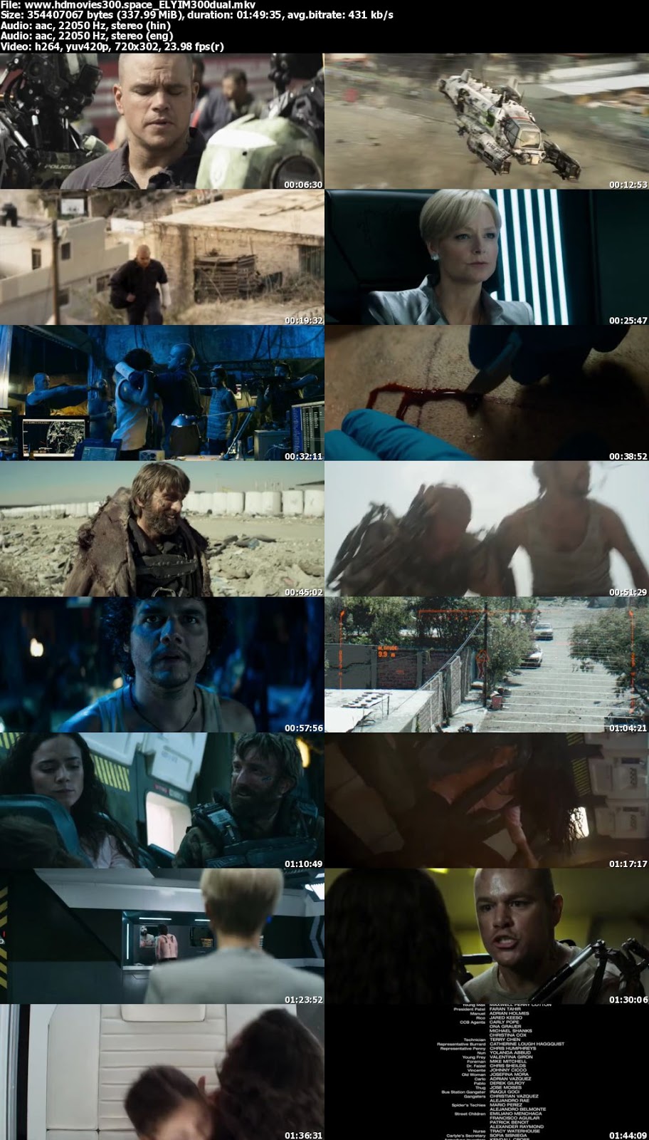 Interstellar hindi dubbed 300mb download - awardlop
