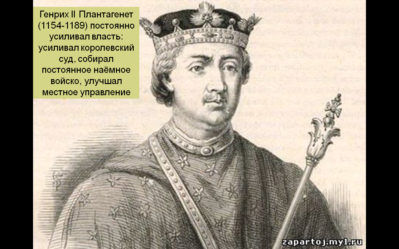 время правления генриха 2