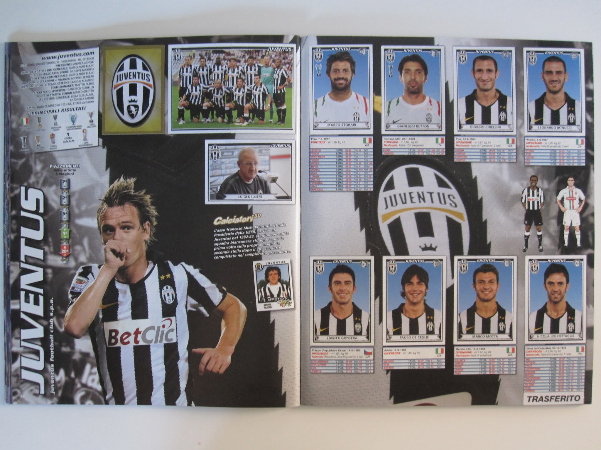 Old School Panini on X: JUVENTUS FC 2006-07. What a team for Serie B !!  (Italian second division)  / X