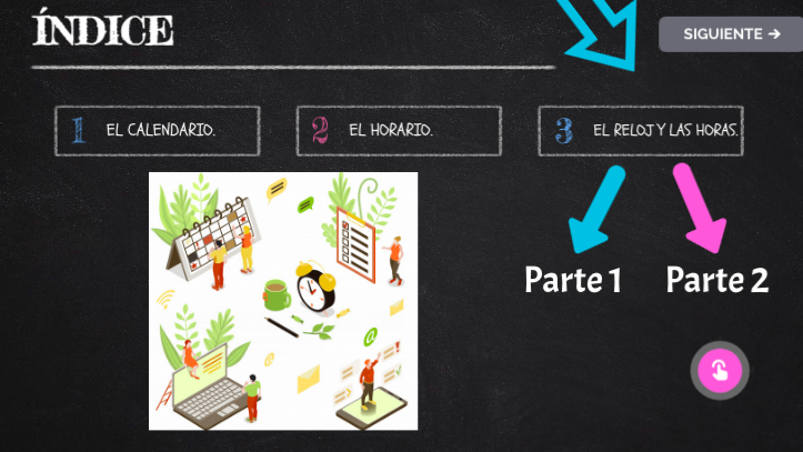 PARTE 2. EL TIEMPO TRANSCURRIDO.