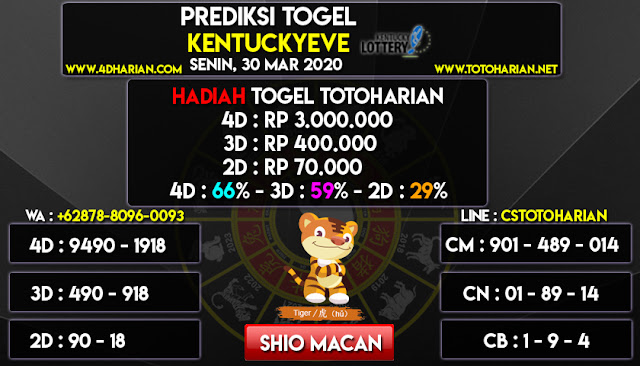 Prediksi Angka Main Kentuckyeve Senin 30 Maret 2020 Prediksi Angka Main Togel Hari Ini Totoharian77