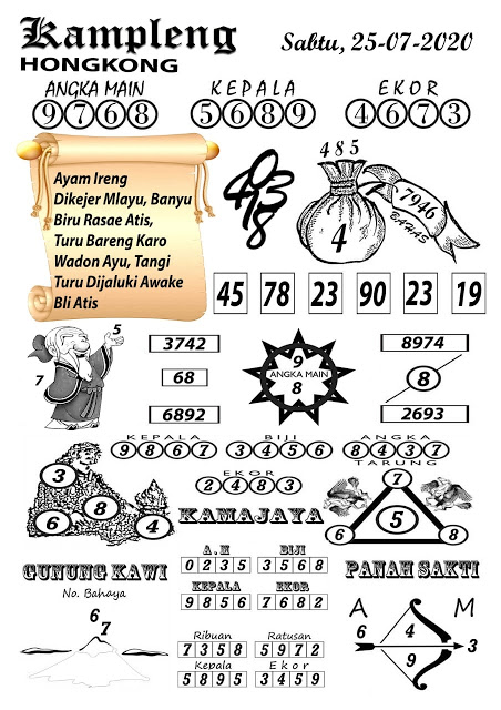 Prediksi Syair Hk 14 November 2020 Pangkalantoto Bah