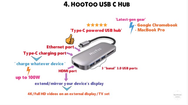 TOP 5: Best USB Hub 2019