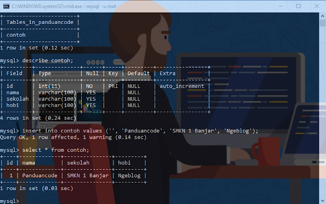 cara membuat database di cmd