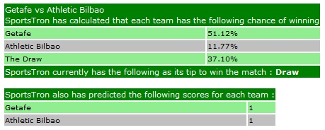 Score таблица сердечно-сосудистого риска 2020. шкала iq. Fico скоринг. кредитный скоринг. • your fico score.