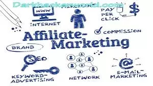 Affiliate marketing