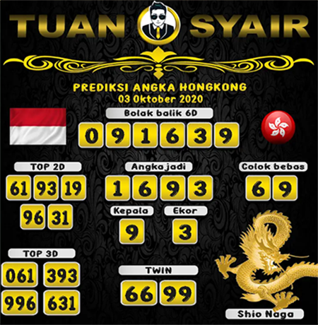 Syair Togel Sydney 09 October 2020 Tokosyair Com Las Vegas Kentucky 12 Desember