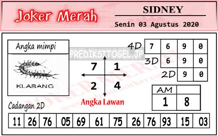 Prediksi Joker Merah Senin 03 Agustus 2020