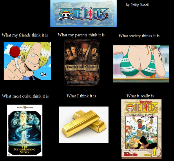 what we think i do one peice | Anime Meme