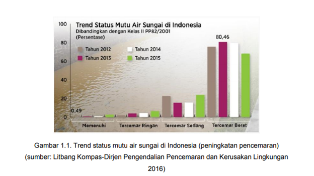 Banyak pengguna telepon seluler di indonesia akan mencapai angka 78,6 juta pada tahun