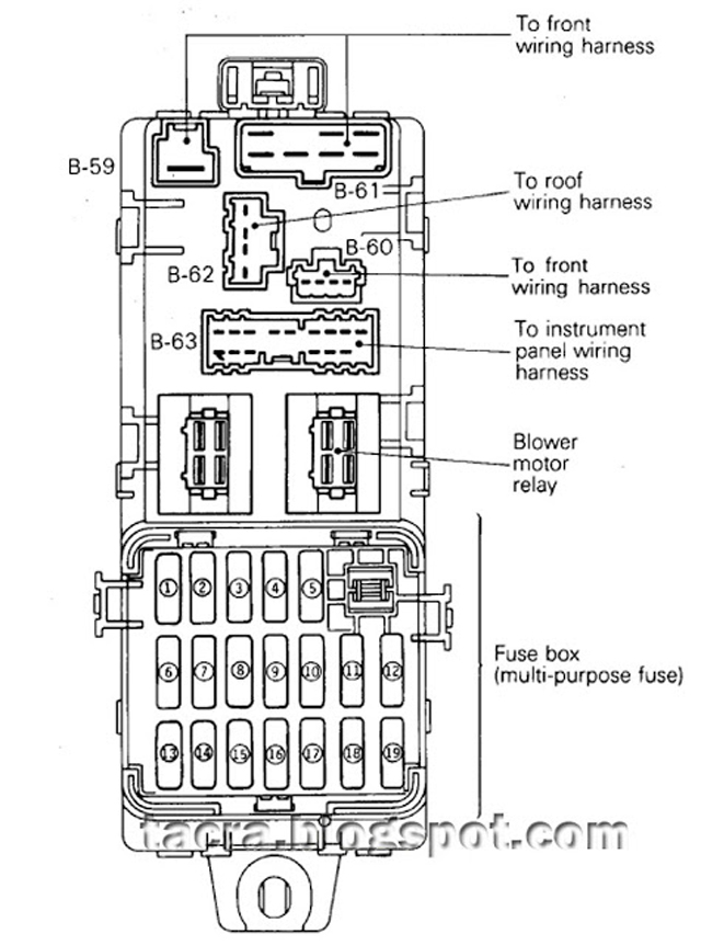 tacra's diy garage 4G9X Fuse & Relay