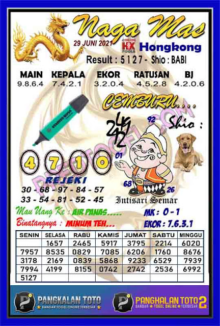 Prediksi Syair Hk 29 Juni 2021 Syair Togel Hk Pangkalantoto