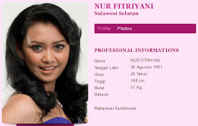 Foto Foto Finalis Miss Indonesia 2012 Nur Fitriyani Bugil dengan terbaru di video bugil