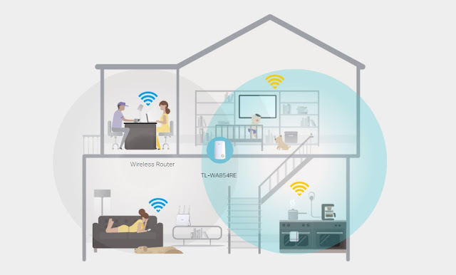 Cara memperluas jaringan wifi