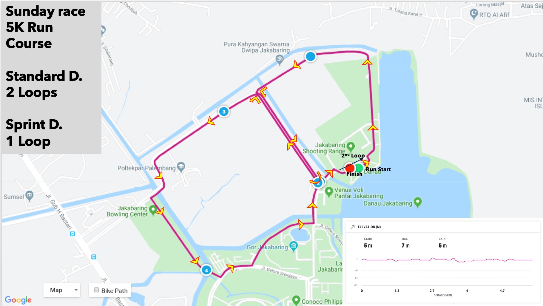 Run 🏃 Palembang Triathlon â€¢ 2021