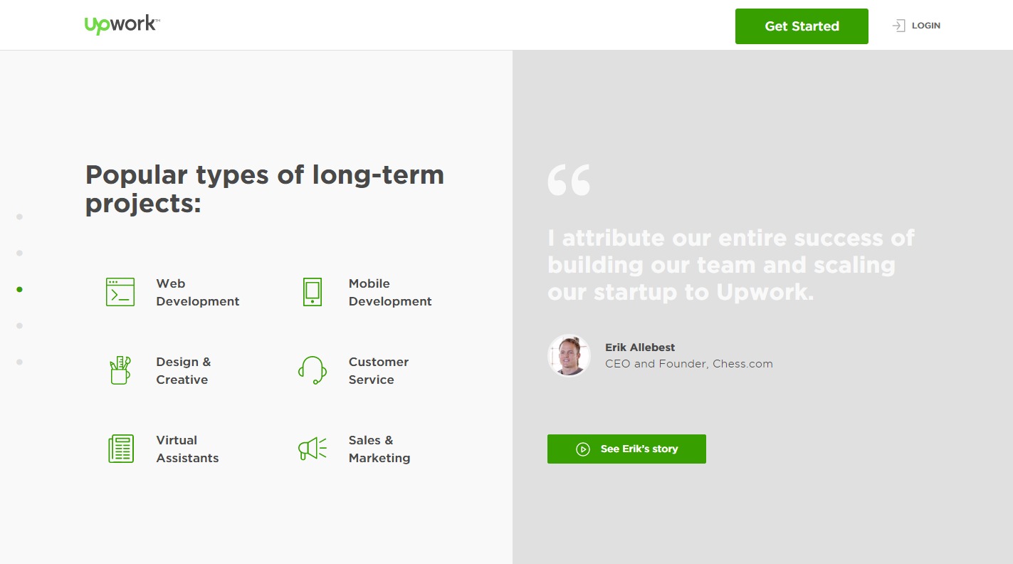 Upfront with Upwork : Upwork: Easy as One, Two, Three, Four