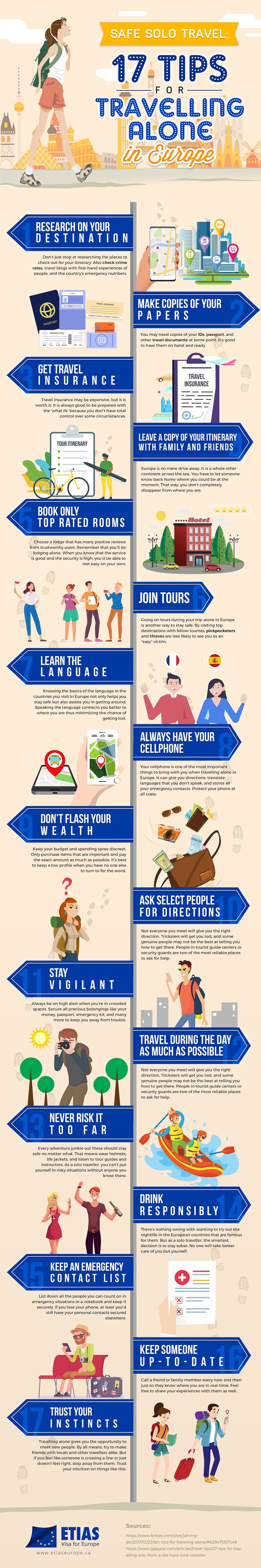 17 Tips for Travelling Alone in Europe #infographic