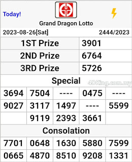 Grand Dragon Lotto perdana 4d result 27 August 2023 GD Lotto Perdana 4d result
