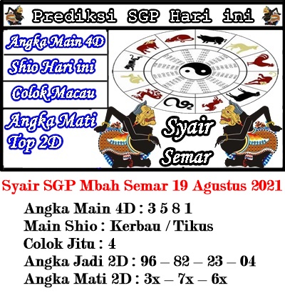 Prediksi Togel Sgp 21 Agustus 2021