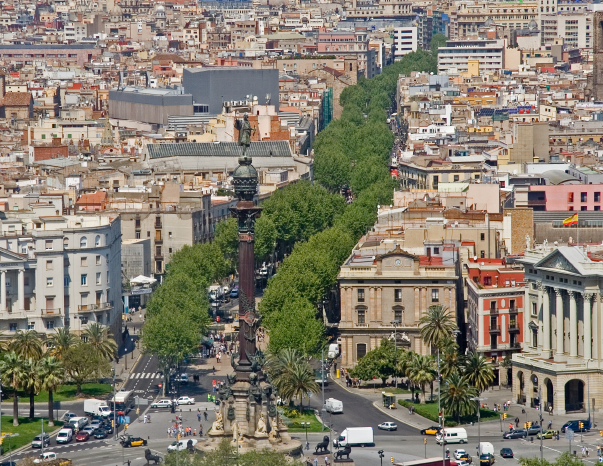 DIVERTIMENTO E SVAGO A BARCELLONA