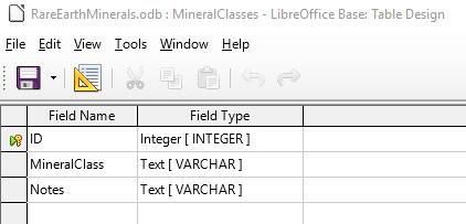 how to edit a table in openoffice base how to edit a table in openoffice base